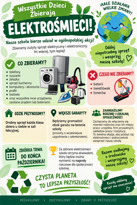 Zbieramy elektrośmieci!!!